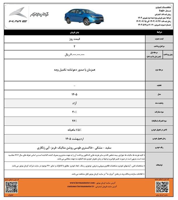طرح فروش محصولات کرمان موتور (شهریور و مهر 1404)
